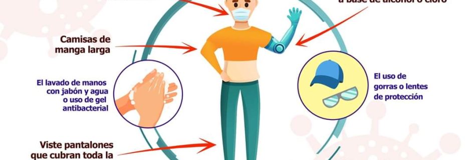 Protocolo de Protección de los Derechos de las PCD